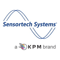 Sensortech Systems - KPM Analytics